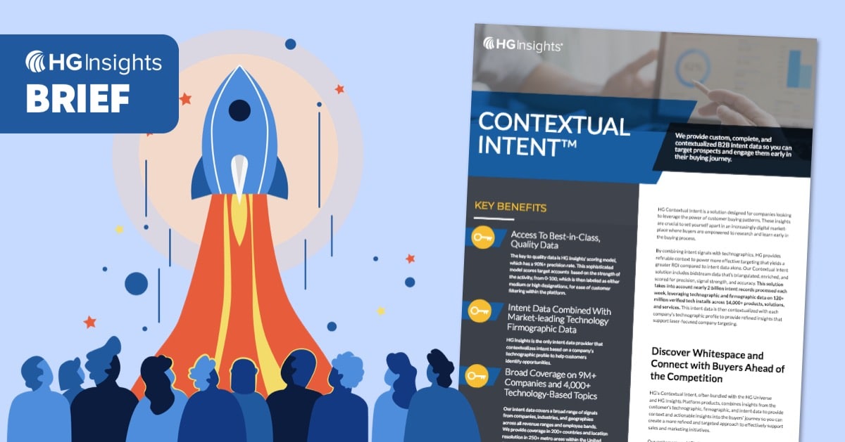 contextual intent product brief