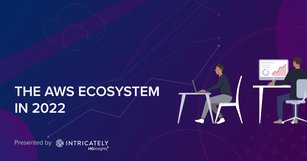AWS Ecosystem Featured Image