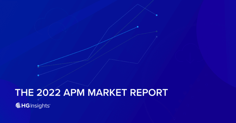 APM Market Report