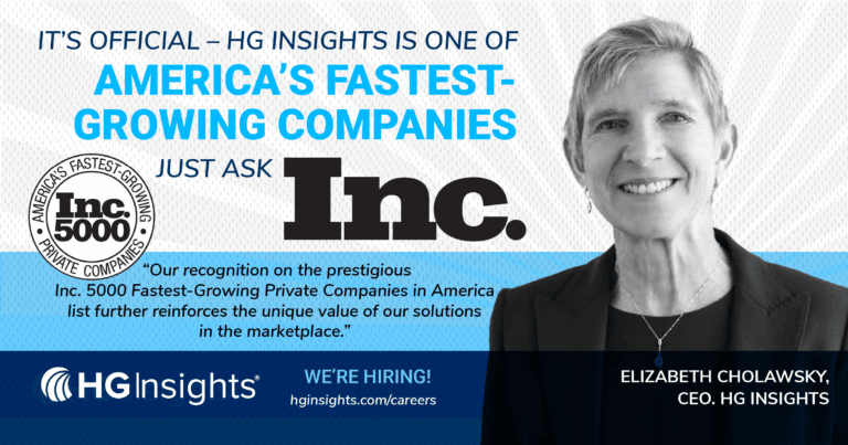 HG Insights Named One Of America’s Fastest-Growing Companies By Inc.