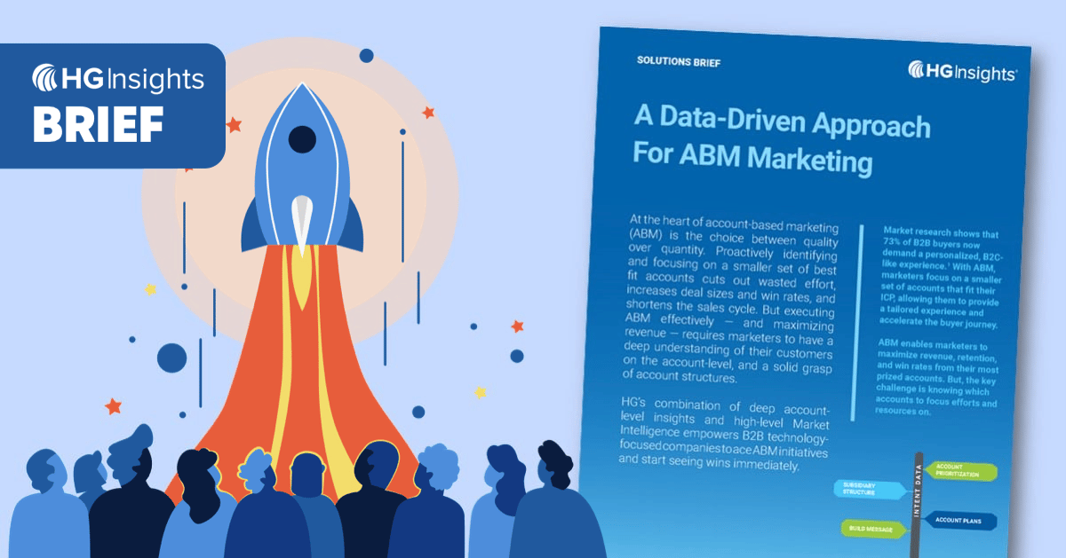 A Data-Driven Approach For ABM Marketing