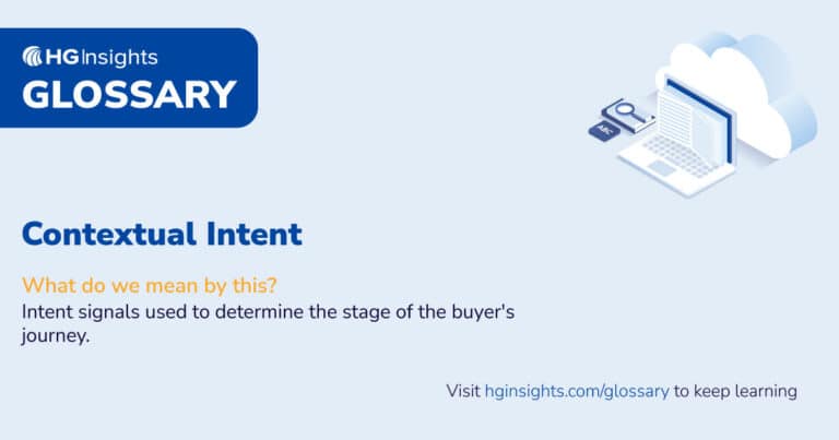 Contextual Intent