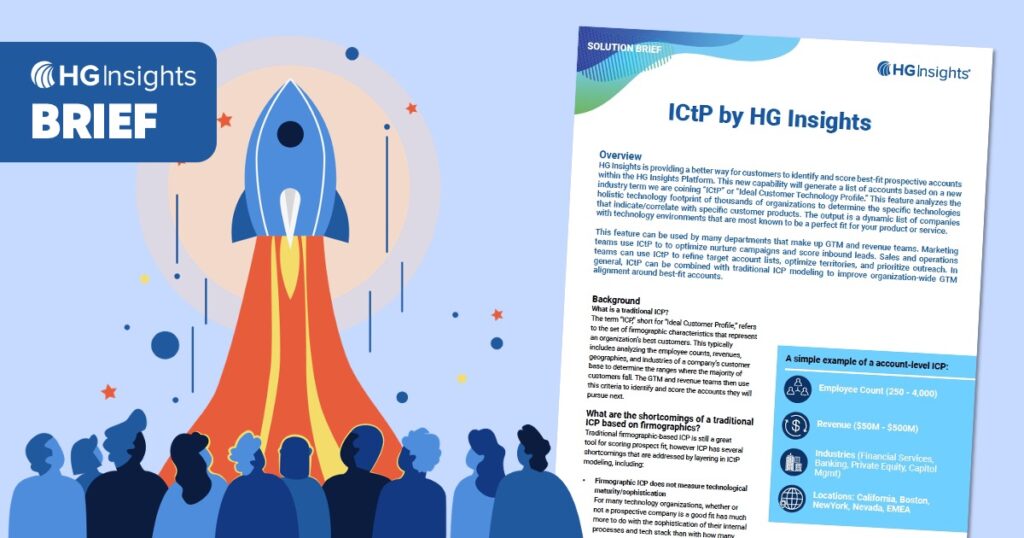 HG’s “Ideal Customer Technology Profile” (ICtP) analyzes the holistic technology footprint of thousands of organizations to determine the specific technologies that indicate/correlate with a specific customer’s products.
