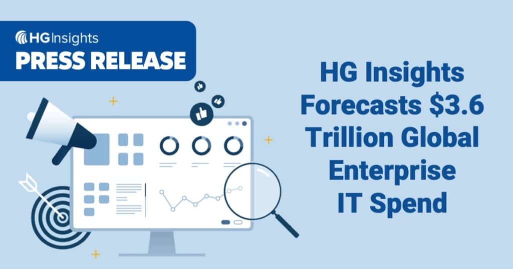 HG Insights®, the global leader in Technology Intelligence, has released the 2023 IT Spend & Budget Forecast Report — an authoritative IT spend projection that is packed with insights into 700,000 companies’ IT investment plans.