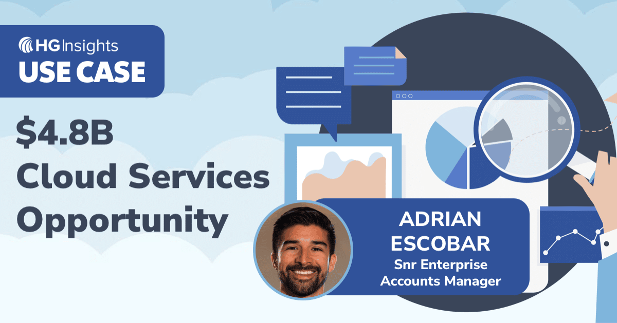 In this step-by-step video, Adrian Escobar, Senior Enterprise Accounts Manager, demonstrates how Technology Intelligence from HG Insights enabled one of his clients to uncover a $4.8B cloud services opportunity in the finance and insurance sector.