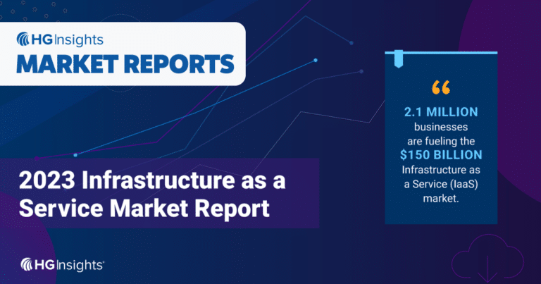 IaaS-market-report-