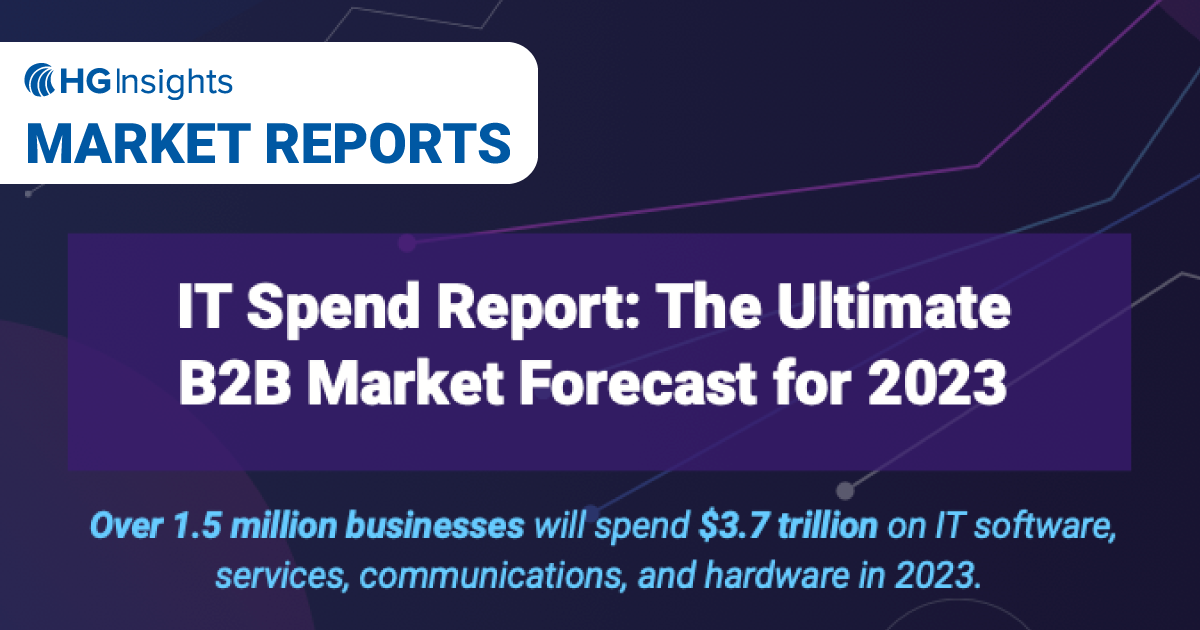 HG Insights IT spend report forecasts that 1.5 million businesses will spend $3.7 trillion on IT software, services, communications, and hardware in 2023.