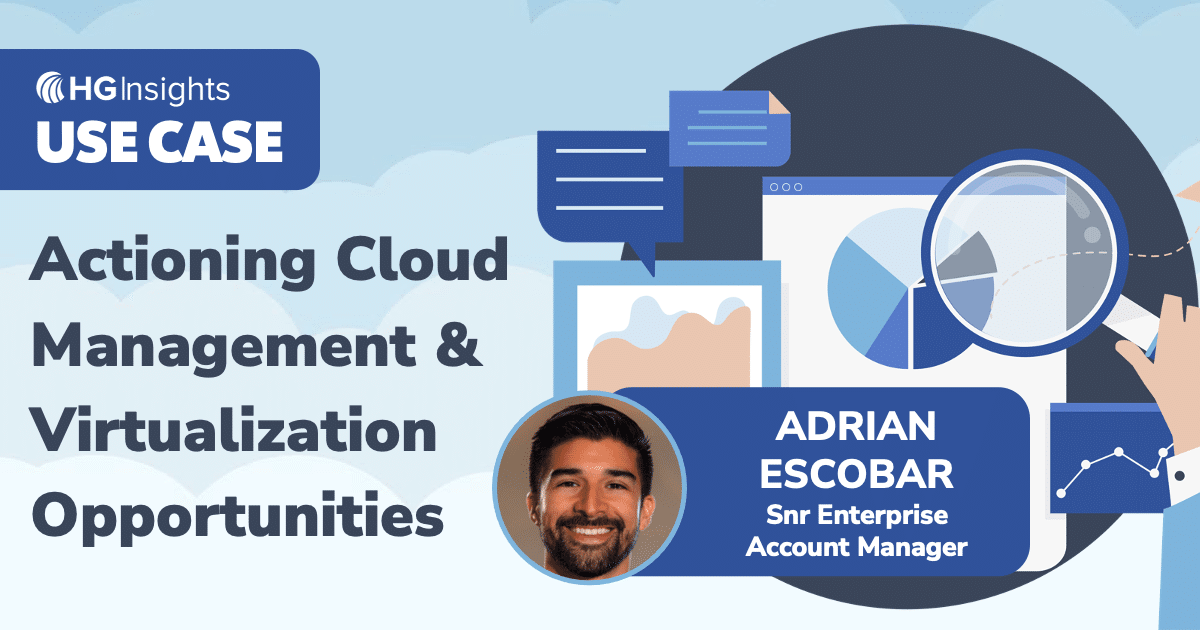 Cloud Management & Virtualization Opportunities