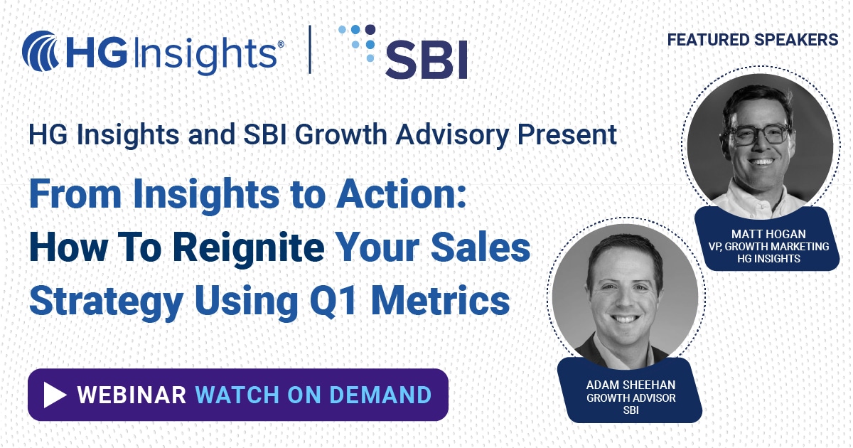Sales Strategy Using Q1 Metrics
