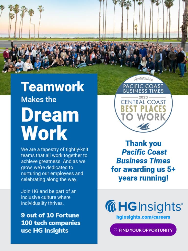 HG Insights has been named to Pacific Coast Business Times list of the Central Coast Best Places To Work for 2023! 
