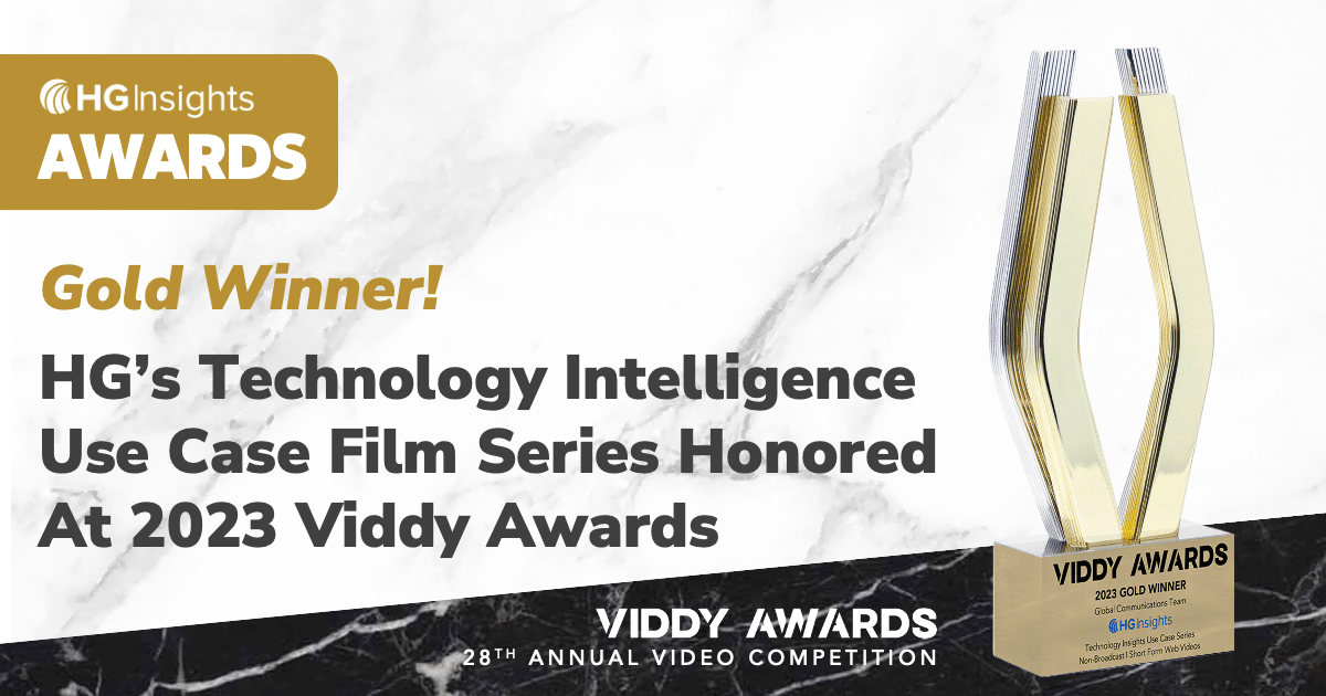 HG Wins Gold at The 2023 Viddy Awards