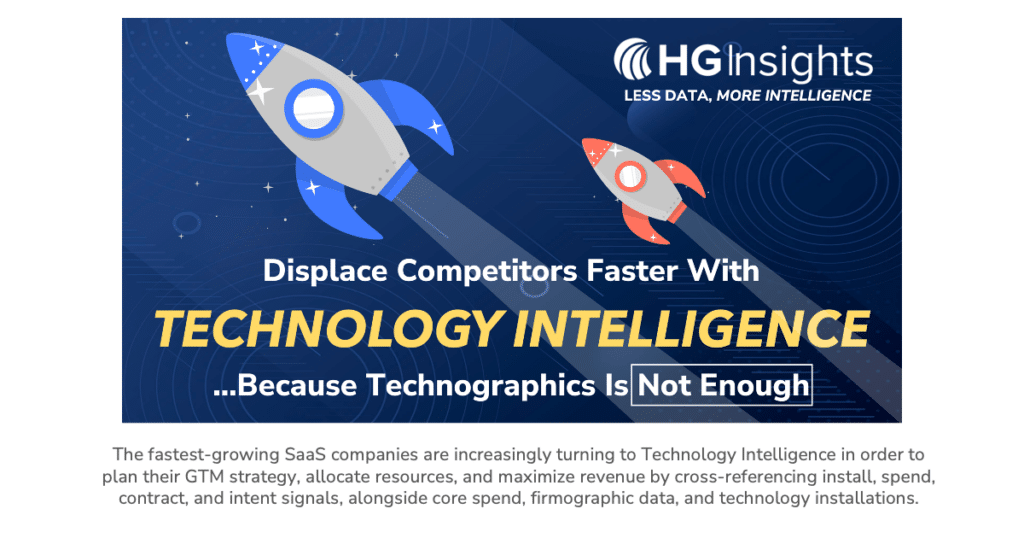 displace competitors with technology intelligence