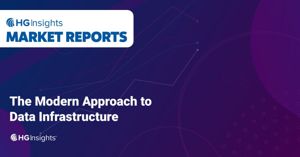 Market Report Data Infrastructure