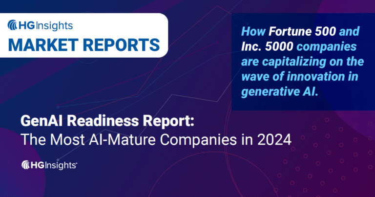 GenAI Readiness Report: The Most AI-Mature Companies in 2024