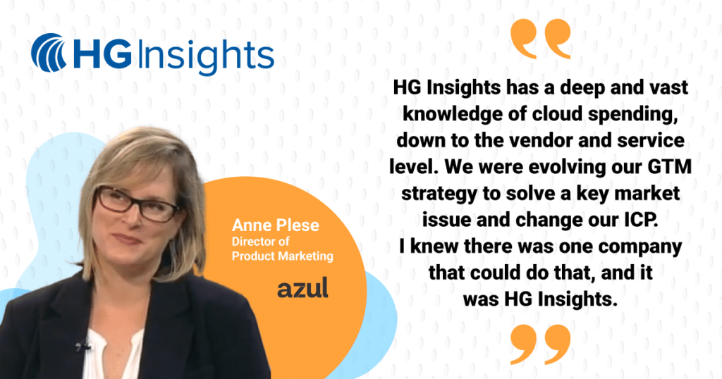 Azul Attributes New Pipeline To HG Insights’ Cloud Dynamics Data