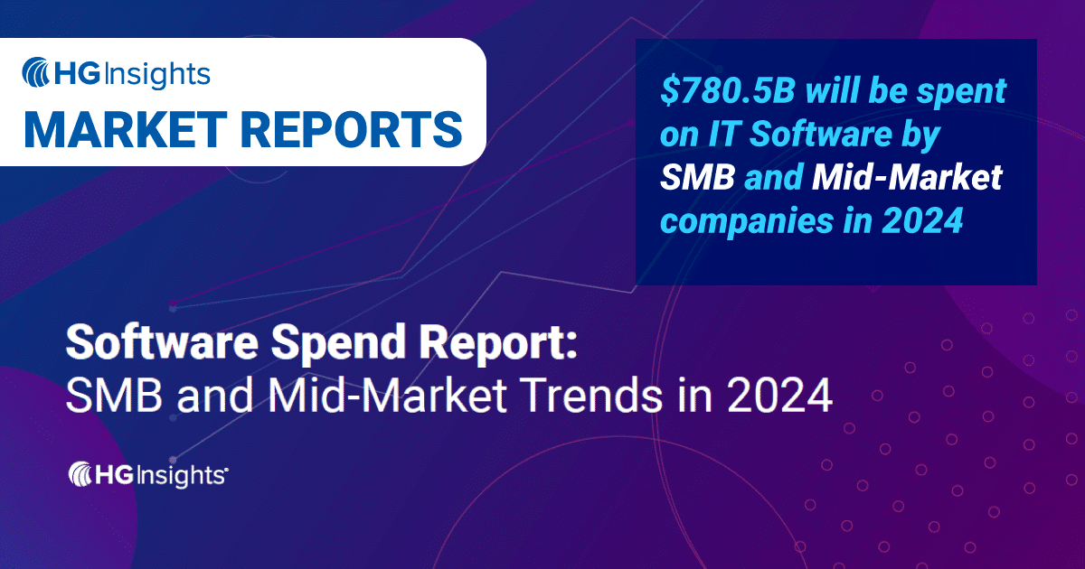 Software Spend Report: SMB and Mid-Market Trends in 2024