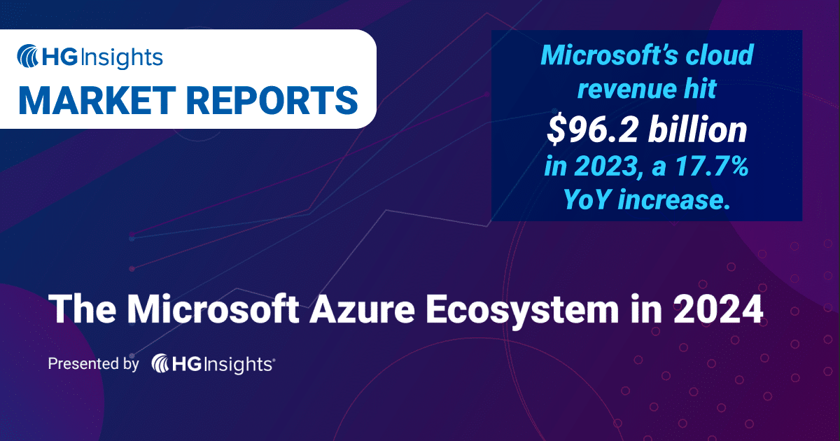 The Microsoft Azure Ecosystem in 2024