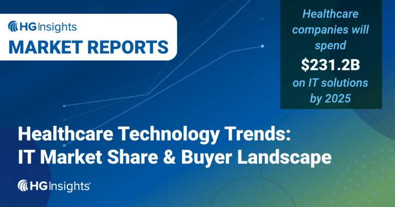 Healthcare Technology Trends: IT Market Share & Buyer Landscape