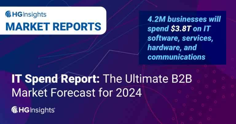 IT Spend Report: The Ultimate B2B Market Forecast for 2024