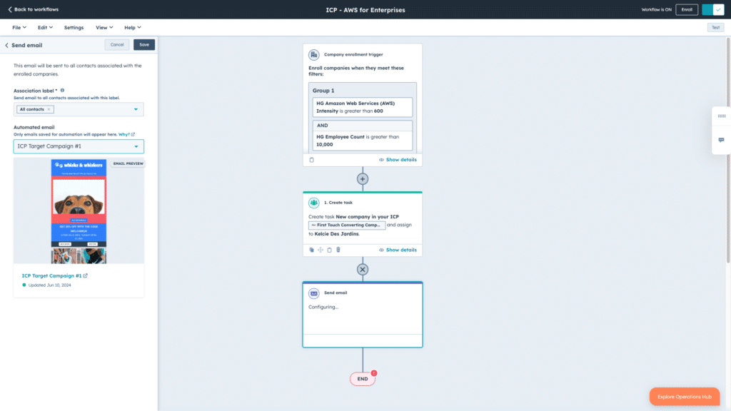 Marketing Workflows in HubSpot with HG Properties