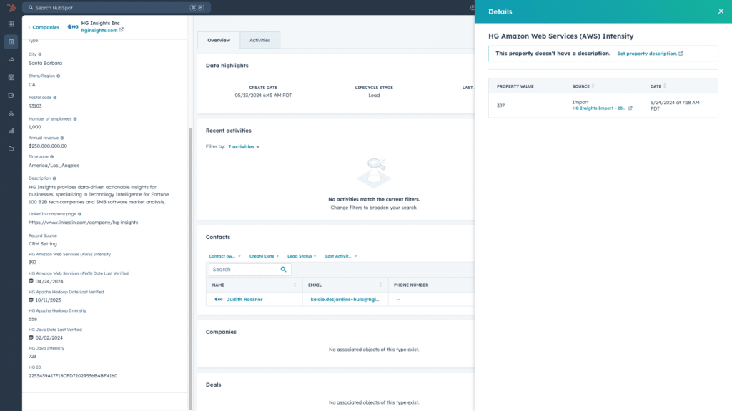 HG’s data points are then added to the companies in your CRM, which you can then use to build lists and workflows for improved targeting.