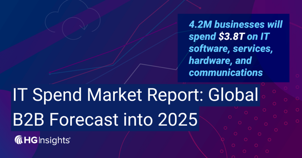 it spend market