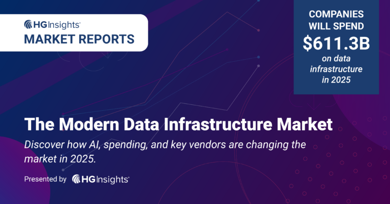 data infrastructure market