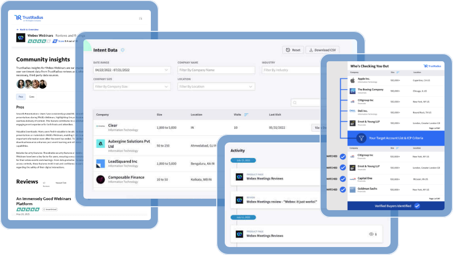 Buyer Intelligence Flow