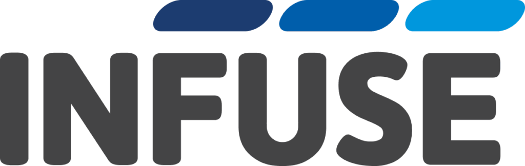 Image: How HG Insights Partners with Infuse Media