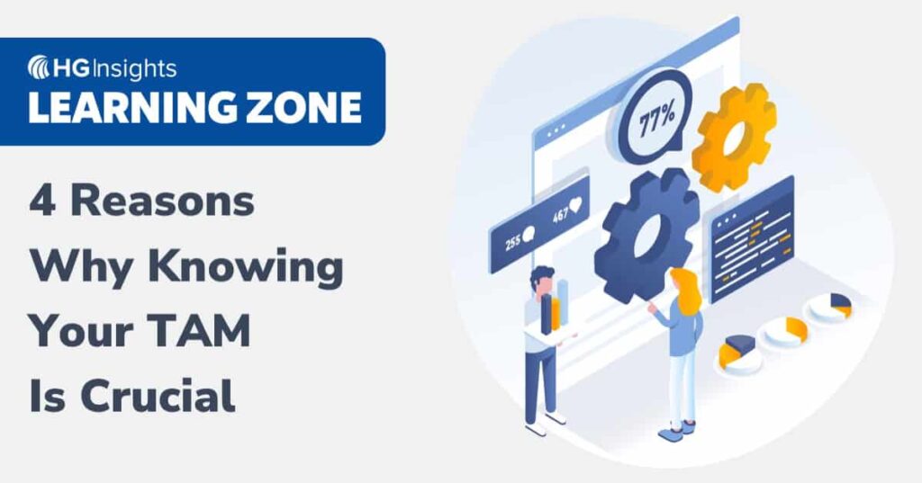 4 Reasons Why Knowing Your TAM Is Crucial