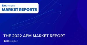 The 2022 APM Market Report