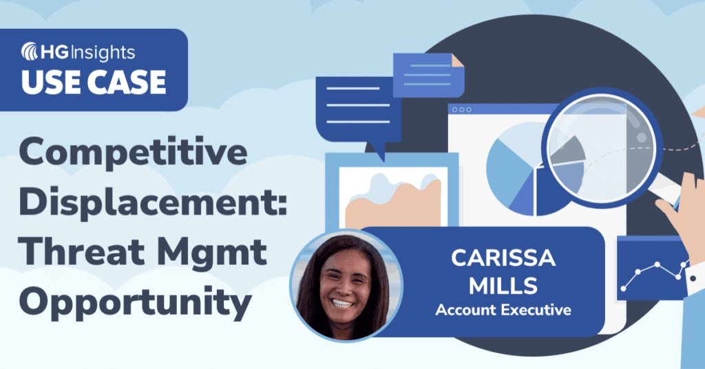 HG Use Case: Threat Management Opportunity