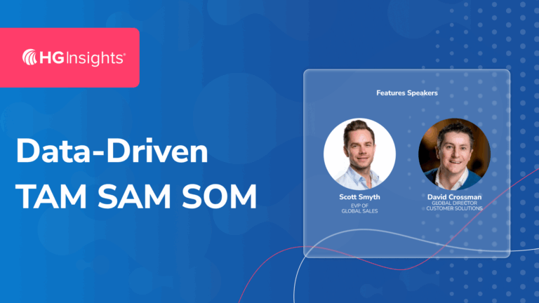 Image for: Master Class: Data-Driven TAM SAM SOM