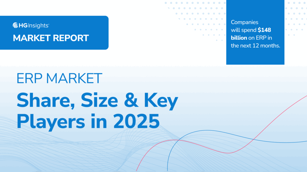 ERP Market Share, Size & Key Players in 2025
