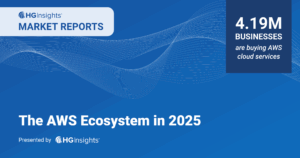 The AWS Ecosystem in 2025