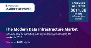 The Modern Data Infrastructure Market in 2025