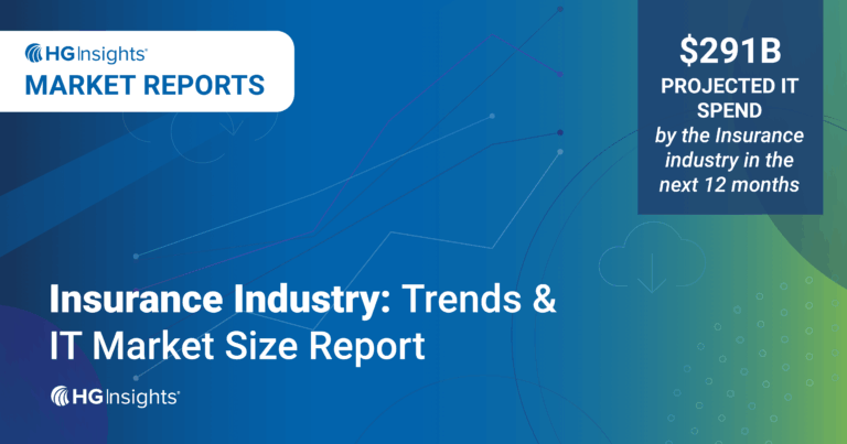 Image for: Insurance Industry: Trends & IT Market Size Report