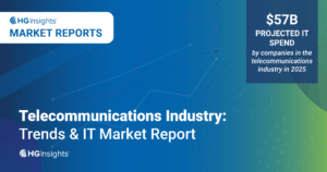 Telecommunications Industry: Trends & IT Market Report
