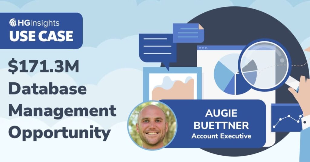 Finding a $171.3M Database Management Opportunity In 2 Minutes