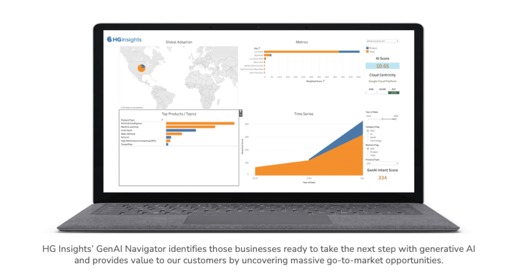 GenAI Navigator provides value