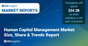 Human Capital Management Market Size, Share & Trends Report
