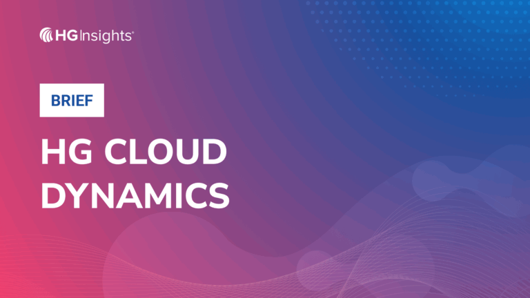 Image for: HG Cloud Dynamics