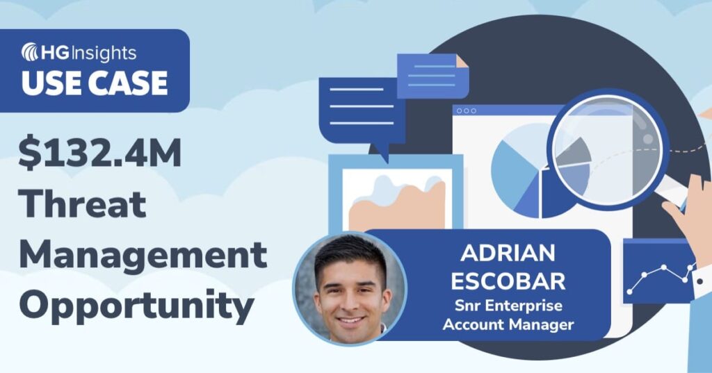 Identifying a $132.4M Threat Management Opportunity Within 3 Minutes