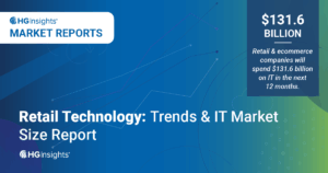 Retail Technology: Trends & IT Market Size Report
