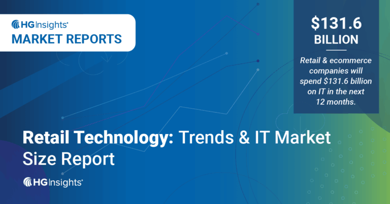 Image for: Retail Technology: Trends & IT Market Size Report