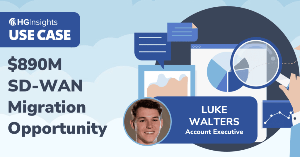 Image: HG Use Case: SD-WAN Migration Opportunity