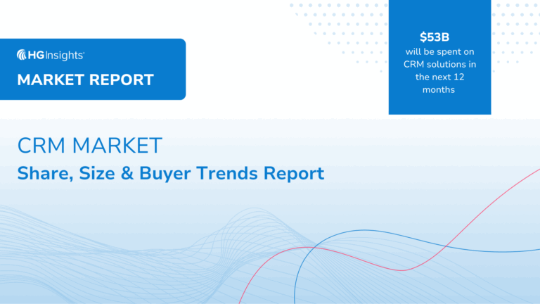 Image for: CRM Market Share, Size & Buyer Trends Report