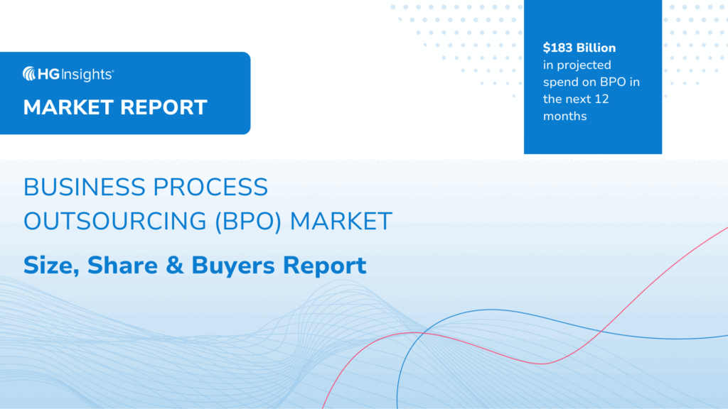 Image: Business Process Outsourcing (BPO) Market Size, Share, & Buyers