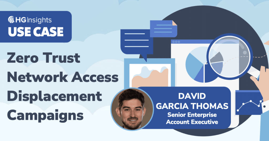 Image: HG Use Case: Zero Trust Network Displacement Campaigns