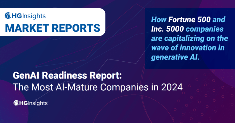 Image for: GenAI Readiness Report: The Most AI-Mature Companies in 2024